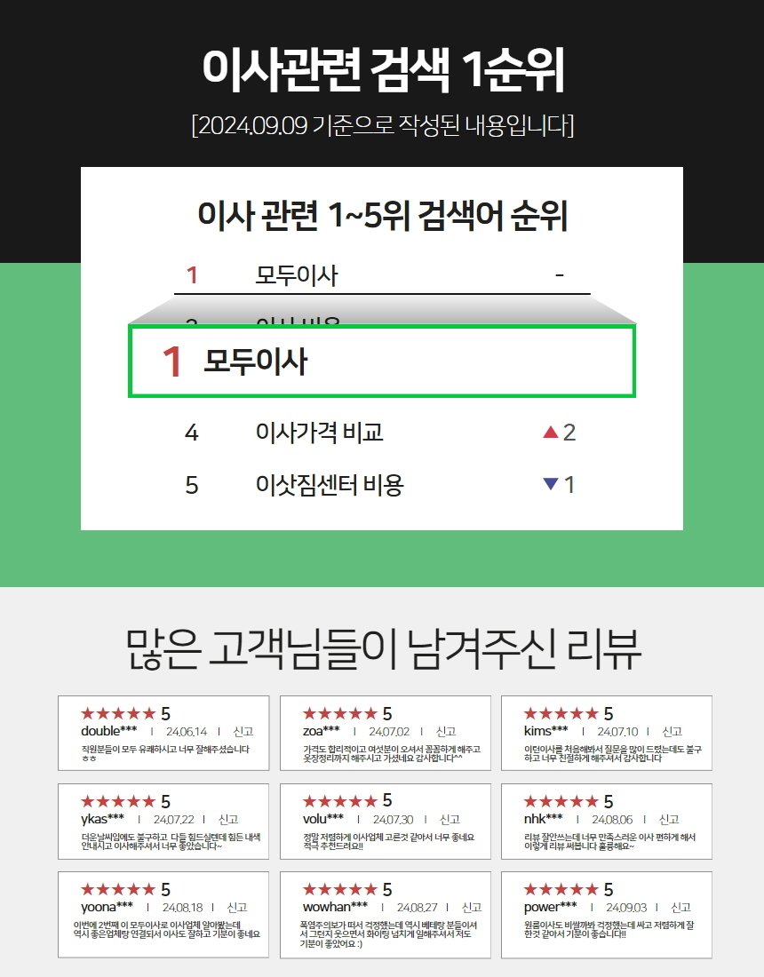 포장이사,이사업체,이사짐센터,이사짐센터